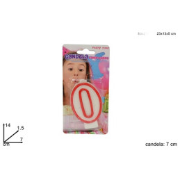 Candela Numero  0