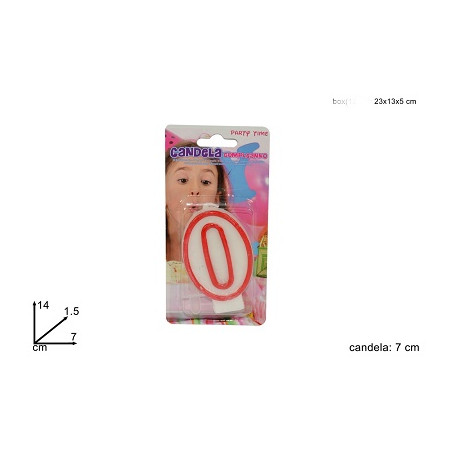 Candela Numero  0